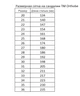 Туфли детские ортопедические для девочки Orthobe (арт. ORB-106_black) Черный (32) - изображение 2