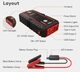 Пусковое зарядное устройство UTRAI Jstar One Jump Starter 22000 mAh 2000A 7919 - изображение 9