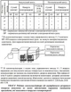 Сигналізатор газу Страж S10BK (метан) - зображення 6