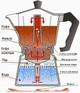 Гейзерная кофеварка Bialetti Moka Express 2 порции 90 мл - изображение 4