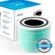 Фільтр Levoit Air Cleaner Filter Core 300 True HEPA 3-Stage (Original Toxin Absorber Filter) - зображення 3