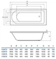 Ванна акриловая прямоугольная KOLLER POOL Dakota 160х70 - изображение 4