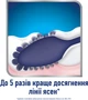 Зубна щітка Sensodyne Чутливість зубів і захист ясен (5054563062864) - изображение 5