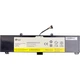 Аккумулятор для ноутбука LENOVO Erazer Y50 (L13M4P02) 7.4V 6400mAh PowerPlant (NB481040) - изображение 1