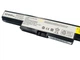 Батарея Elements MAX L12L4E55 L13L4A01 L13M4A01 L13S4A01 для Lenovo 14.4V 2600mAh (M4400-4S1P-2600) - изображение 3