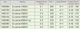 Котушка Ryobi Ecusima 3000 Vi 4+1BB пф - зображення 2