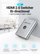 Переключатель Vention HDMI 2.0 Сплиттер 4К 3D (AFUHO) - изображение 4