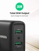 Быстрое зарядное устройство Ugreen Qualcomm Quick Charge 3.0 36W Dual USB «‎CD161» - изображение 3