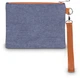 Сумка для мам Lionelo Ida Blue Denim (LO-IDA BLUE DENIM) - изображение 6