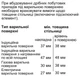 Духовой шкаф электрический Bosch HBG635BS1 - изображение 9