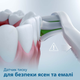 Электрическая зубная щетка PHILIPS Sonicare HX3671/14 Gemini 3100 - изображение 10