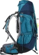 Рюкзак Deuter Aircontact 60 + 10 SL цвет 3353 denim-midnight (3320416 3353) - изображение 5