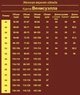 Куртка женская Венисуэлла Nui very цвет мята размер 42 - изображение 7