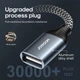 Кабель-удлинитель Joyroom 2m/3А для iPhone/iPad/Samsung/Huawei/Xiaomi/ПК и тд - изображение 10