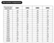 Драйвер трехфазного шагового двигателя Pfeid 3DM2283 8.0 A (06-022) - изображение 9