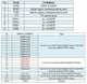 Адаптер USB - LPT CNCPROM NC200 для ЧПУ (05-016) - изображение 4