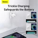 Сетевое зарядное устройство Baseus 30W 1Type-C Super Si Quick Charger PD3.0 3A White - изображение 13