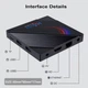 ТВ-приставка Смарт ТВ Smart TV Box H96 Max H616 6K Ultra HD 4/32gb - зображення 3