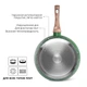 Сковорода без кришки Fissman Malachite 28 см 14311 - зображення 4