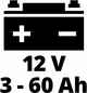 Ładowarka Einhell CE-BC 2 M (4006825640304) - obraz 3
