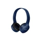 Наушники Panasonic RB-HF420BGEA Blue (RB-HF420BGEA) - изображение 1