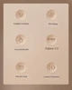 Бездротовий Вимикач 2-клавіші Aqara E1 Wireless Switch Zigbee 3.0 Apple HomeKit (WXKG17LM) - зображення 7