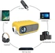 Проектор портативний домашній міні Led Projector YG280 з підтримкою Full HD 1080P Жовтий - зображення 5