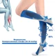 Компрессионные гольфы RETTER Compression Socks Blue XXL - изображение 5