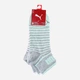 Носки Puma Unisex Quarter 101002001025 35-38 2 пары Серый/Белый/Ментоловый (8718824798547) - изображение 2