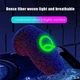 Игровые напальчники сенсорные с светящемся ночью эмблемой для игр в Pubg Mobile CoD 2 шт Черный - изображение 4