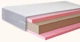 Матрас Highfoam Noble Platinum Hercules (Платинум Геркулес) 150х200 см (hnph-13) - изображение 2
