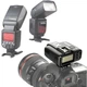 Передатчик Godox X1T-C TTL для Canon - изображение 8