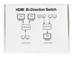 HDMI свіч/спліттер 4K 2 напрямки працює в 2 сторони Switch/Spliter bi direction спліттер свитч (559605445) - зображення 7