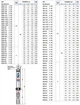 Скважинный насос Pedrollo 4SR 8/24 F-PD - изображение 5