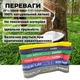 Резина для тренировок PowerPlay 4115 Level 4 14-39 кг Красная (PP_4115_Red_(14-39 kg) - изображение 9