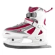Коньки раздвижные MAXCITY DESIRE girl 34-37 Pink - изображение 1