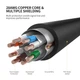 ​Сетевой патч-корд кабель Ugreen Cat 7 Gigabit RJ45 STP Lan Ethernet Cable 2m 11269 black - изображение 6