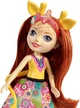 Лялька Mattel Энчантималс Жираф Джилліан і Паул Enchantimals Gillian Giraffe with Pawl (FKY74) - зображення 2