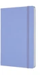 Записная книга Moleskine Classic 13 x 21 см 240 страниц в линейку Голубая (8056420850819) - изображение 2