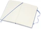 Записная книга Moleskine Classic 13 x 21 см 240 страниц без линовки Голубая (8056420850826) - изображение 5