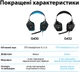 Навушники Logitech Wired Gaming Headset G432 Black (981-000770) - зображення 7