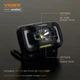 Фонарик налобный светодиодный VIDEX VLF-H025C 310Lm 5000K - изображение 5