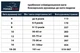 Боксерські рукавиці PowerPlay 3019 Сині 10 унцій - изображение 9