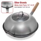 Кришка для Вок (Wok) Yosukata - зображення 7