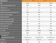 Видеокарта Galax GeForce RTX 3080 Ti 12Gb GDDR6X (384bit) (1365/19000) (HDMI, 3 x DisplayPort) - изображение 3