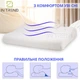 Ортопедическая подушка Cloud soft Memory Pillow Белая с памятью для сна здорового и комфортного антиаллергенная с эффектом памяти анатомическая - изображение 5