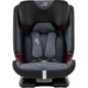 Автокресло Britax-Romer Advansafix IV M Blue Marble - зображення 2