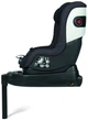 Автокресло Peg-Perego Viaggio FF105 Ebony - изображение 4