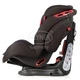 Автокресло Heyner Capsula Multi ERGO 3D Pantera Black - изображение 4