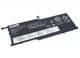 Акумулятор для ноутбука Lenovo 00HW028 ThinkPad X1 Carbon 2016 15.2V Black 3290mAh - зображення 1